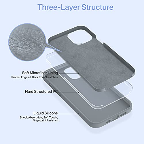 Liquid Silicone Gel Rubber Full Body Protection Shockproof Drop Protection Case