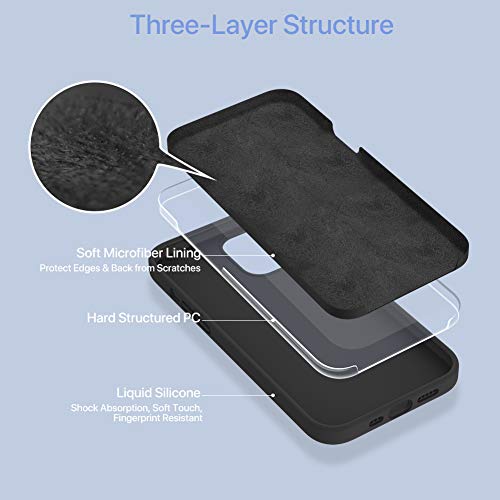 Liquid Silicone Gel Rubber Full Body Protection Shockproof Drop Protection Case