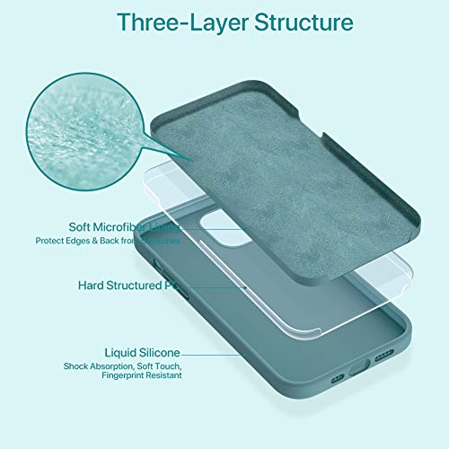 Liquid Silicone Gel Rubber Full Body Protection Shockproof Drop Protection Case