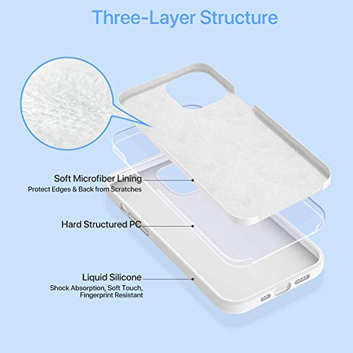 Liquid Silicone Gel Rubber Full Body Protection Shockproof Drop Protection Case