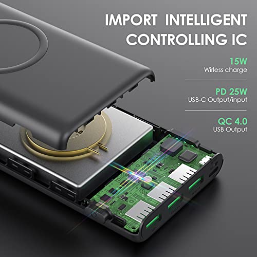 Wireless Power Bank 33800mAh, 5 Outputs 【PD 25W QC 4.0 Fast Charging + 15W Wireless Charging】 Portable Charger, Pxwaxpy External Battery Pack with 2 Inputs Compatible with iPhone, Samsung, Android etc