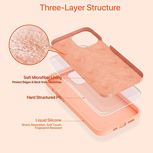 Liquid Silicone Gel Rubber Full Body Protection Shockproof Drop Protection Case