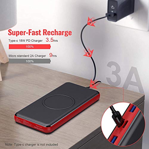 Wireless Power Bank 26800mAh - 10W Wireless Charging+18W PD Fast Charging Feob Portable Charger【2 Fast Charging Port + Simultaneous Charging 4 Devices】External Battery for iPhone Samsung and More