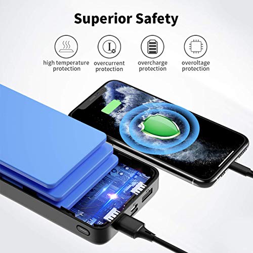 Power Bank 30000mAh Huge Capacity Portable Charger, External Battery with 2 USB Output & Input Ports USB-C Fast Charging Battery Pack for Smartphone Samsung Huawei and More