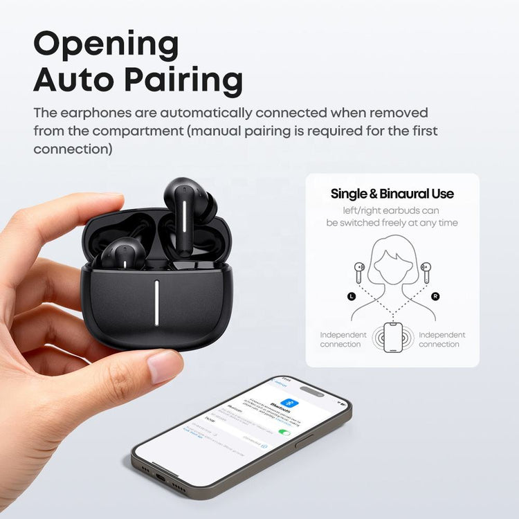 IN EAR WIRELESS EARPHONES