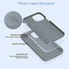 Liquid Silicone Gel Rubber Full Body Protection Shockproof Drop Protection Case