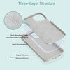 Liquid Silicone Case For iPhone 12 & 12 Pro 