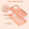 Liquid Silicone Gel Rubber Full Body Protection Shockproof Drop Protection Case