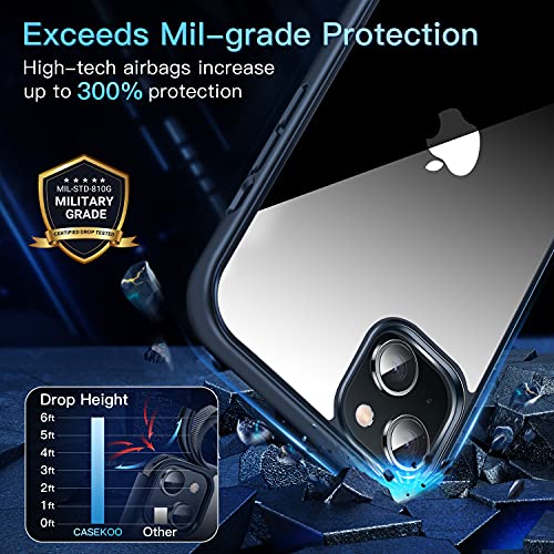 CASEKOO Crystal Clear Designed for iPhone 13 Case, [Not Yellowing] [Military Grade Drop Protection] Shockproof Protective Phone Case 6.1 inch 2021 (Clear)