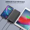 Power Bank, 【26800mAh Updated Version】 Portable Charger High Capacity External Battery Pack with Dual USB Output Quick Charging Portable Phone Charger for Smart Phones Tablets and More (Black)