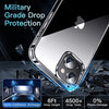 CASEKOO Crystal Clear Case Designed for iPhone 13 