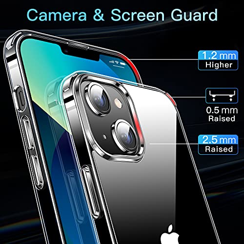 CASEKOO Crystal Clear Designed for iPhone 13 Case, [Not Yellowing] [Military Grade Drop Protection] Shockproof Protective Phone Case 6.1 inch 2021 (Clear)
