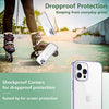 Temdan Clear Case Compatible with iPhone 12 Case/iPhone 12 Pro Case, Non-Yellowing Shockproof Protective Phone Case- Slim Thin