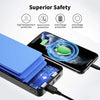 Power Bank 30000mAh Huge Capacity Portable Charger, External Battery with 2 USB Output & Input Ports USB-C Fast Charging Battery Pack for Smartphone Samsung Huawei and More