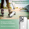Temdan Clear Case Compatible with iPhone 12 Case/iPhone 12 Pro Case, Non-Yellowing Shockproof Protective Phone Case- Slim Thin